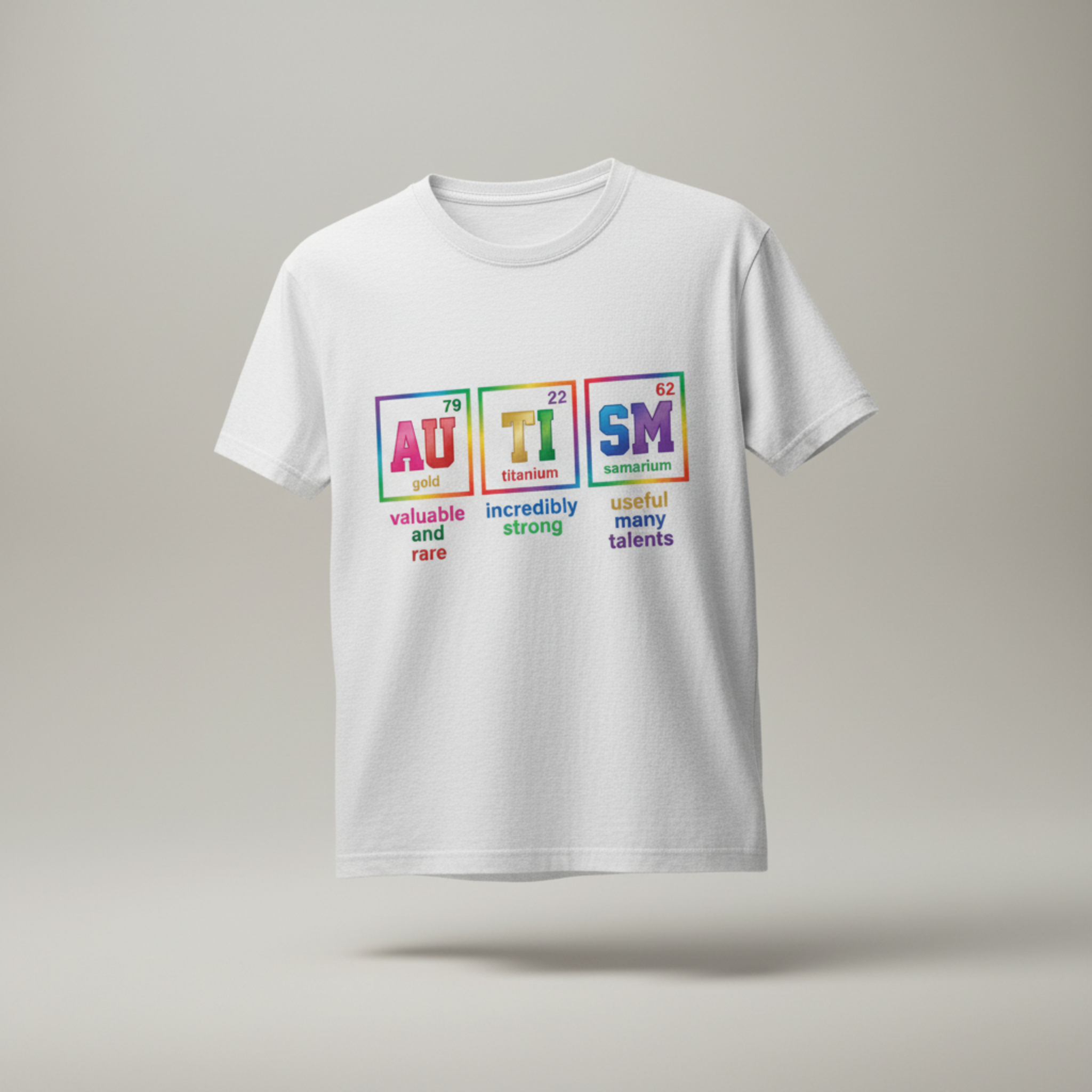 Autism periodic table