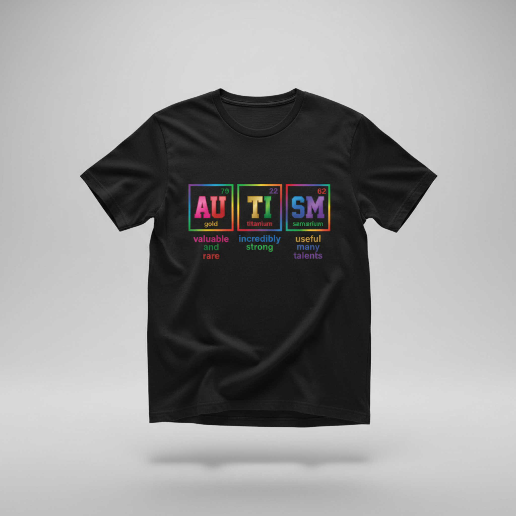 Autism periodic table