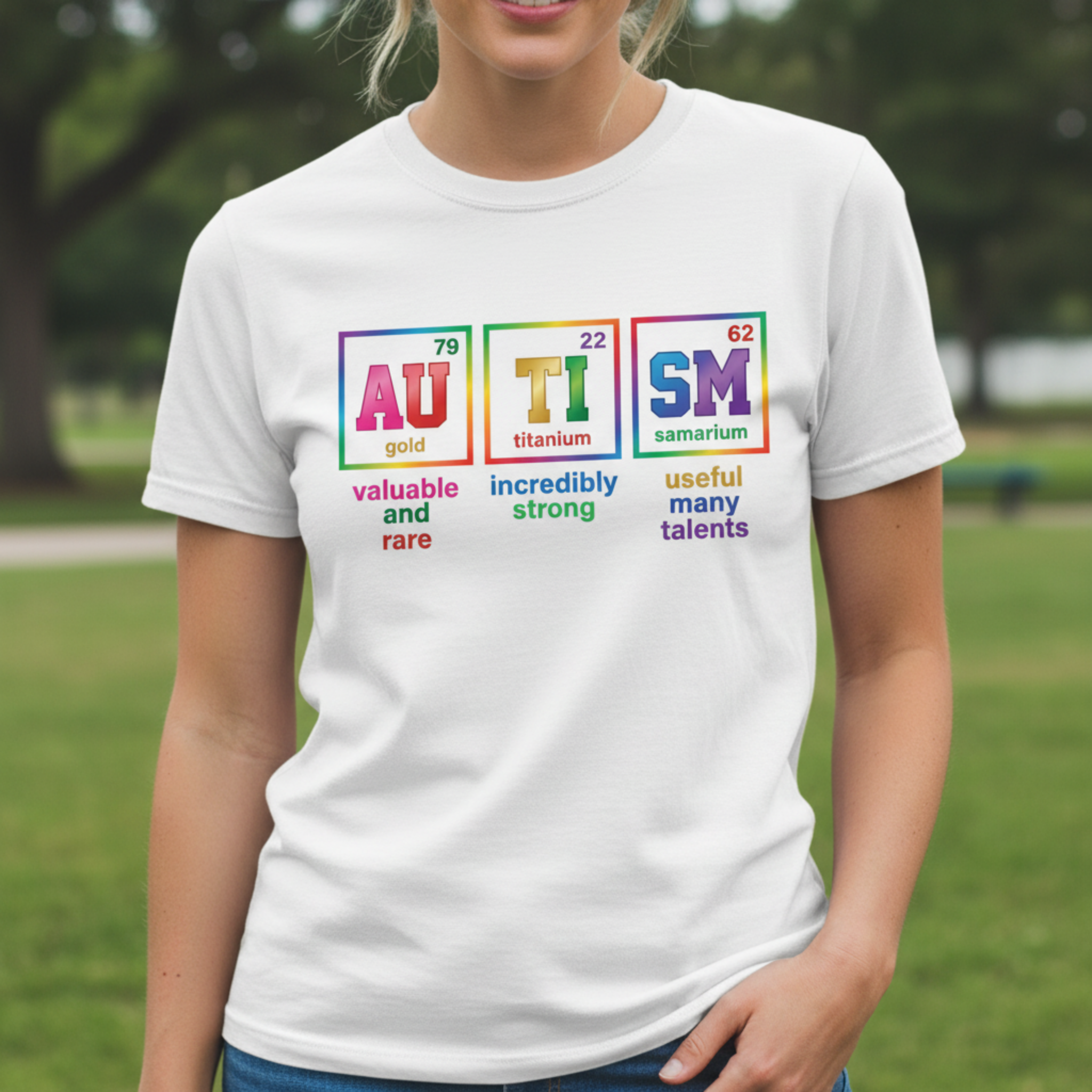 Autism periodic table