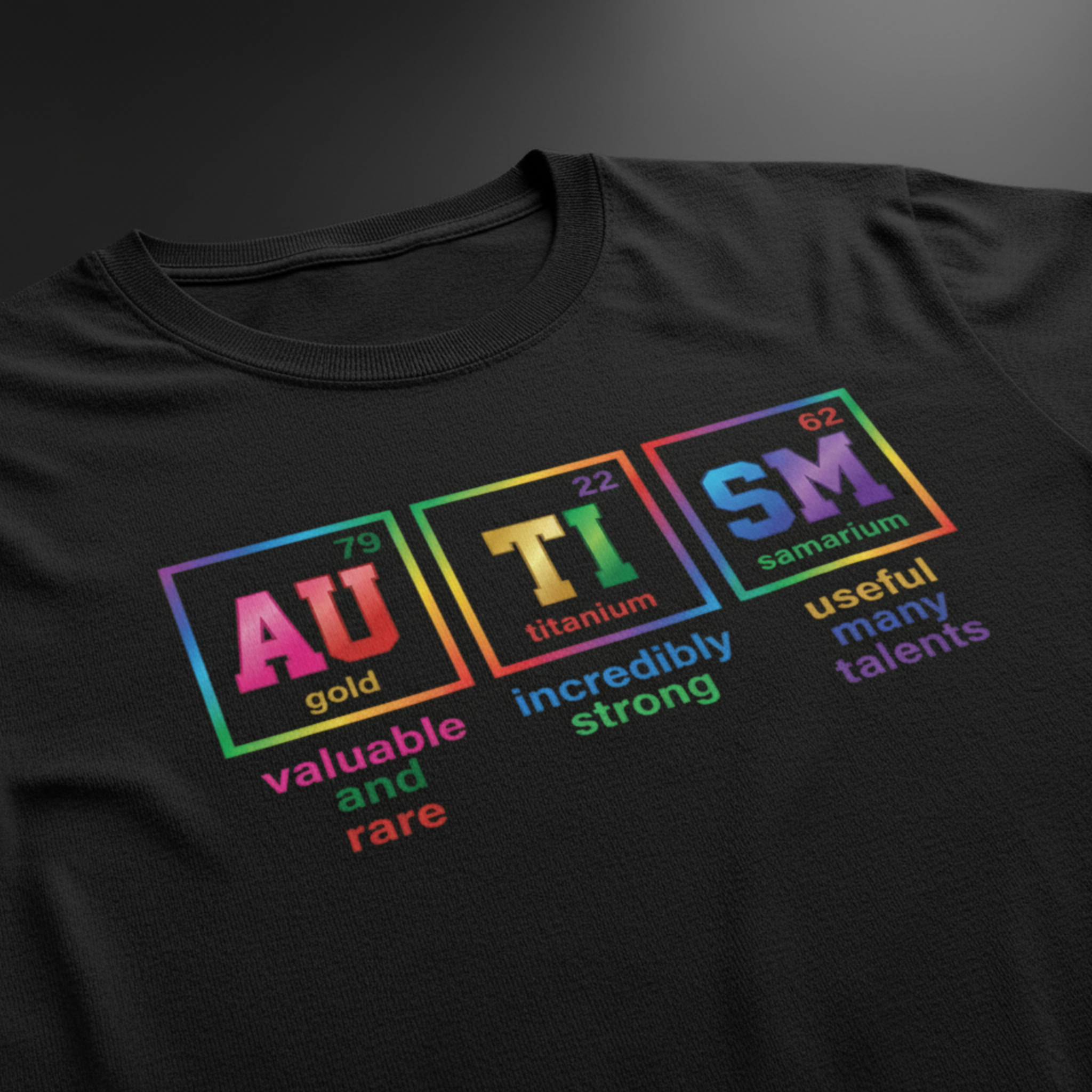 Autism periodic table